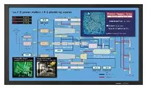 Ремонт телевизоров Sharp PN-S655